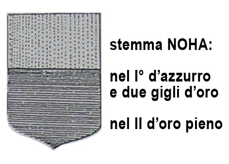 Immagine che contiene testo, schermataDescrizione generata automaticamente